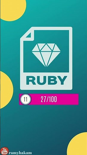 Top 15 Programming Languages in 2021 in 1 min