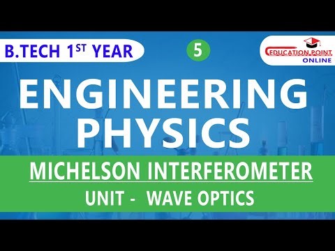 Michelson Interferometer | Working, Principle & Applications | Wave Optics B.Tech 1st Year