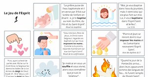 Jeux et activités caté sur le récit de la Pentecôte, le don de l'Esprit Saint
