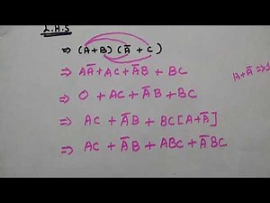 Simplification of Boolean Expression -Important Problems Solved