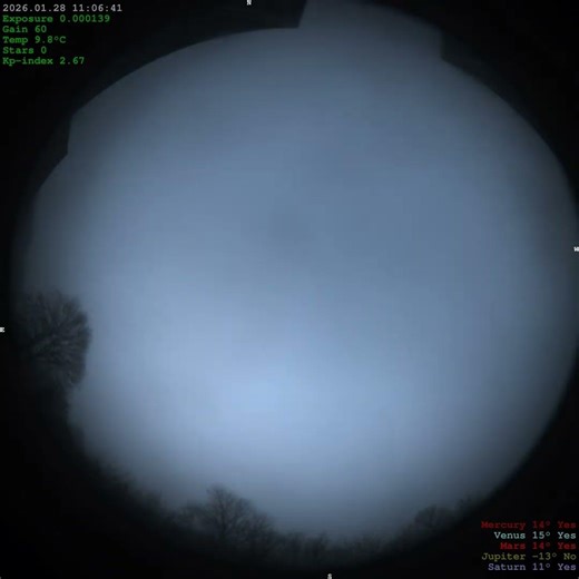 2026-01-28 [40 secs] [4K] 40s Cloud Timelapse Stunning Timelapse, Sunrise to Sunset in Beautiful 4K