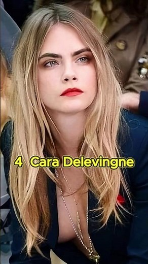 Top 10 Most Beautiful Models in the World 2026 😍 #shorts #model #top10