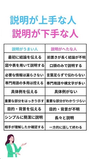 説明が上手な人vs説明が下手な人