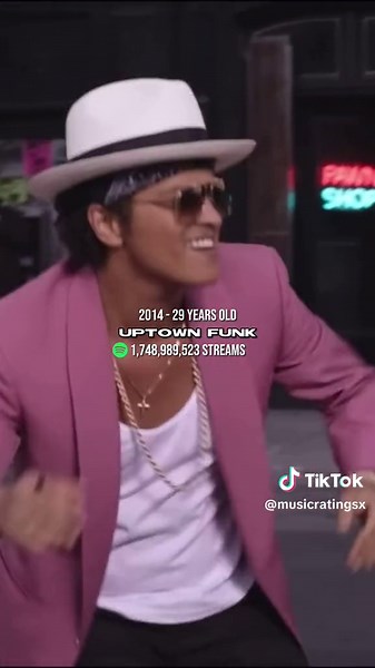 The Evolution of Bruno Mars: Part 2