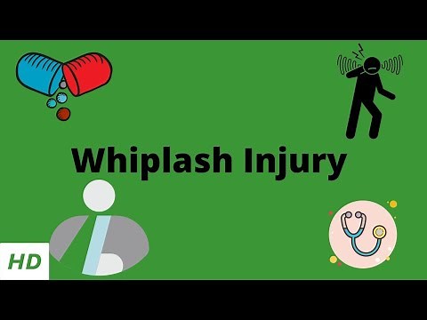 Whiplash Injury, Causes, Signs and Symptoms, Diagnosis and Treatment.
