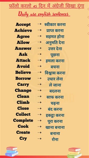 Daily use English speaking practice ✅✅ ll Spoken English ✅✅ ll #english #learnenglish #viral #shorts