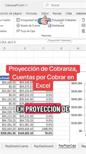 Proyección de Cobranza- Cuentas por Cobrar en Excel Descargar aquí: https://formulasexcel.com/cuentas-por-cobrar-en-excel/ #cuentasporcobrar #formulasexcel | FormulasExcel