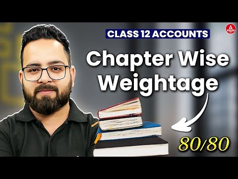 Class 12 Accounts Chapter Wise Weightage 2026 🎯