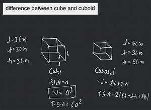 difference between cube and cuboid... | Filo