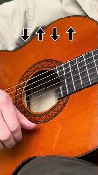 How to play flamenco pattern tutorial step by step