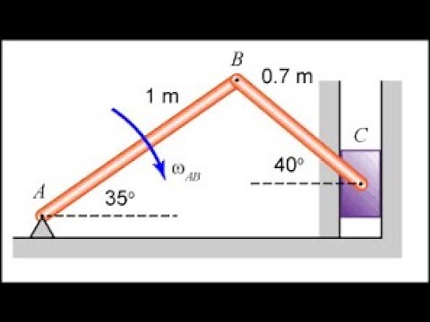 General Plane Motion of a Rigid Body | Angular Acceleration of a Slender Rod