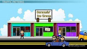 Choosing the Location for a Business