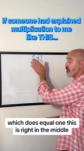 131K views · 486 reactions | One is and identity within multiplication and division. One is not prime. One is not composite. One is special! #maths | Superteacherguy | Facebook