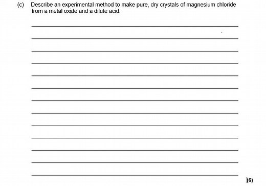 Crystallization Method for Pure, Dry Magnesium Chloride Crystals