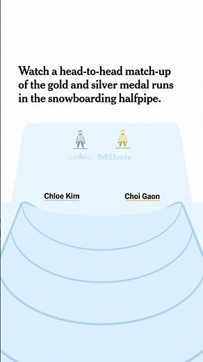 How Gaon Choi Beat Chloe Kim in Women’s Halfpipe