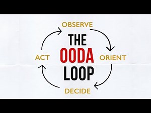 The OODA Loop | How to Make Better Decisions FASTER! (Mental Model)