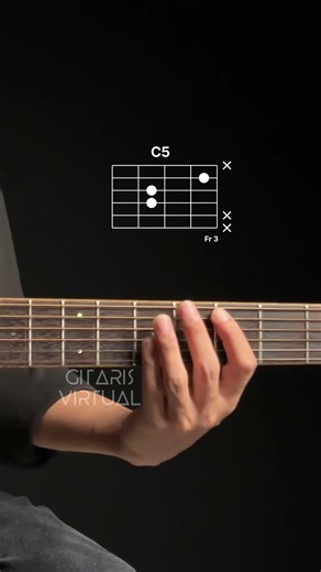 Basic Power Chord #guitarchords