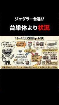 [Choosing a Juggler Machine] Check the history last. The store manager looks at it first.