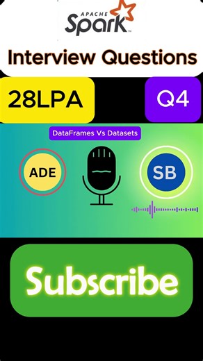 spark data engineer interview questions and answers | 3 to 7 years | Data frame vs dataset | Q4
