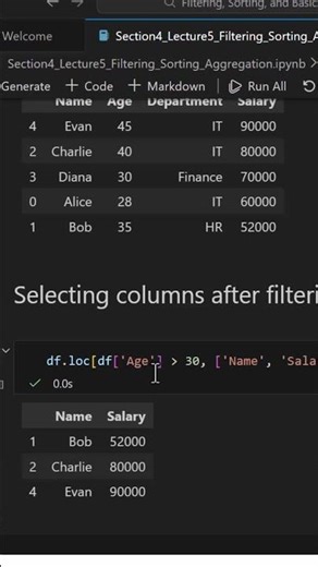 Retrieve Filtered Data with Pandas Data Frame in Python !!