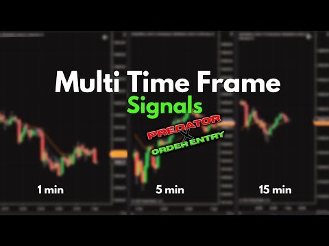 Multi Time Frame (MTF) Signals On NinjaTrader Strategy Builder
