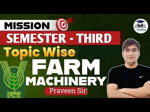 Farm Power and Sources of Farm power