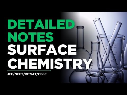 SURFACE CHEMISTRY - Download PDF Notes For JEE/NEET/BITSAT/CBSE