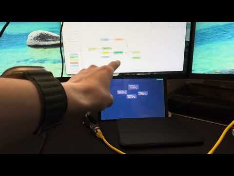 esp32p4 node-red hmi