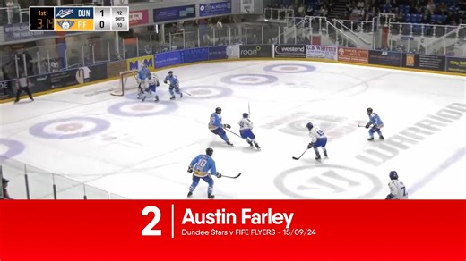 There were some tidy finishes last week! 🎯 | Elite Ice Hockey League