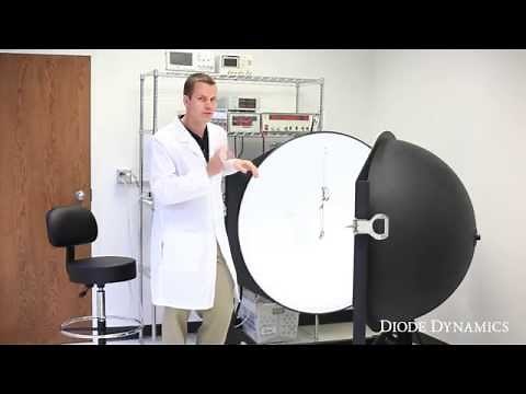 How LED Bulbs Are Measured: Integrating Sphere Overview