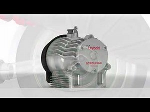 SCROLLVAC plus Family - Function principle