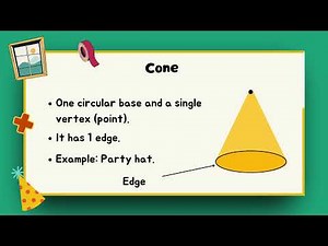 Class 4 Maths | Shapes Around Us | 2D & 3D Shapes for Kids | EduRev