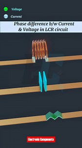 Is Your LCR Circuit REALLY Optimized for Voltage and Current #fblifestyle | 𝐄𝐥𝐞𝐜𝐭𝐫𝐨𝐧𝐢𝐜 𝐂𝐨𝐦𝐩𝐨𝐧𝐞𝐧𝐭𝐬