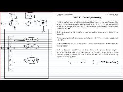 [Computer Security] Hash-based cryptographic primitives [4/9]: SHA-512 block processing