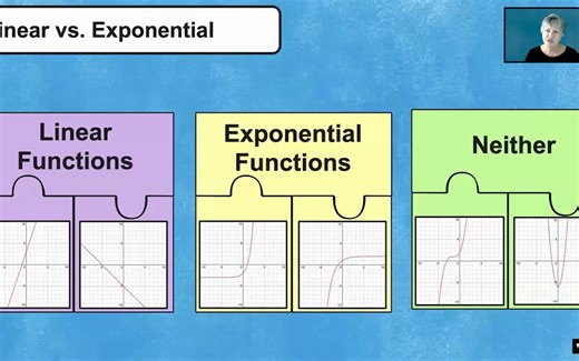 2.3 Exponential Functions 1