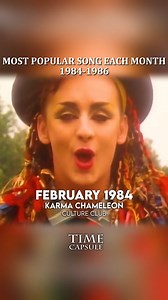 280K views · 10K reactions | Most Popular Song Each Month 1984-1986 勞 | Amazing Time Capsule | Facebook