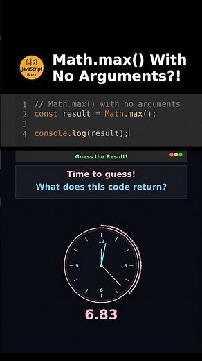 Math.max With No Arguments?! #JavaScript