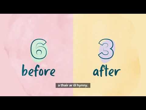 NSPCC Baby Steps |(Welsh)