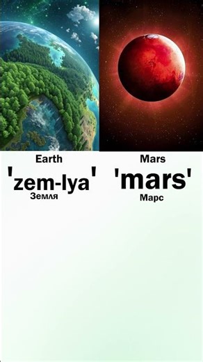 Names of Planets in Russian language. #russianlanguagelessons