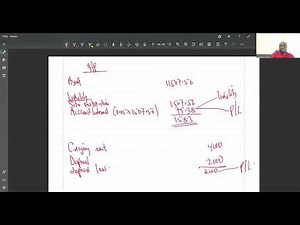 CONCEPT OF IAS 16 PPE PART 2