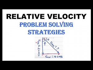 RELATIVE VELOCITY PROBLEMS # PHYSICS PROBLEMS # NUMERICAL PROBLEMS IN PHYSICS #COLLEGE PHYSICS