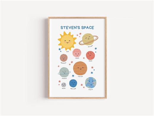 Personalized Solar System Wall Art: Unframed Print Featuring Illustrated Planets - Etsy