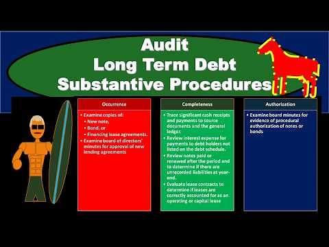 Audit Long Term Debt Substantive Procedures