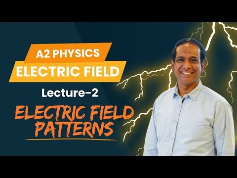 Electric Field Lines/Electric Field Patterns