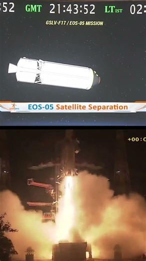 ISRO Hits Another Historic Milestone | #ISRO #BJP