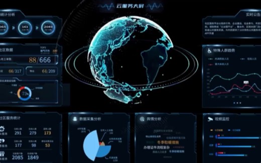 数据可视化大屏智慧园区政务bi生产车间监测B端页面大屏模板开发