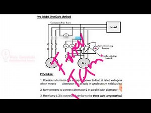 Two Bright and One Dark Method of Alternators