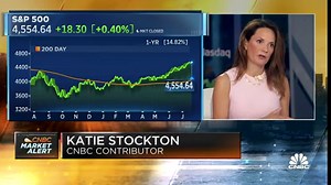 We are seeing some minor signs of upside exhaustion, says Fairlead Strategies' Katie Stockton