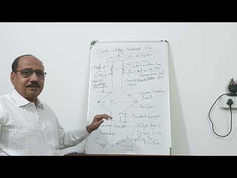 Pile Foundation - 07 | Analysis & Design of Under-reamed Pile in cohesive bed