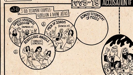 What was growing up with Jesus like? His brother Jude doesn’t offer any childhood details in his letter, but he gives us insight into how those closest to Jesus read Scripture. In our latest podcast series, we explore how Jesus’ brother challenges his community to go beyond believing in Jesus’ story and commit to Jesus’ way of life. Watch the Jude Overview video, then start listening to “Letter of Jude” today. | BibleProject